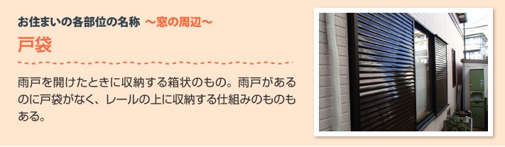 窓周辺の部位 戸袋:雨戸を開けたときに収納する箱状のもの