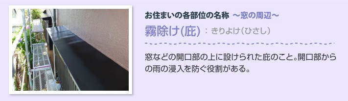 窓周辺の各部位 霧除け(庇):開口部からの雨の侵入を防ぐ役割がある