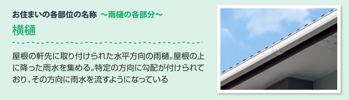 雨樋の各部分 横樋:屋根の軒先に取り付けられた水平方向の雨樋