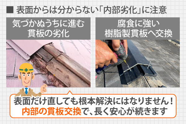 表面だけ直しても根本解決にはなりません！内部の貫板交換で、長く安心が続きます