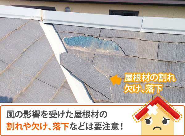 風の影響を受けた屋根材の割れや欠け、落下などは要注意！